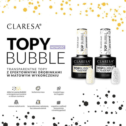 CLARESA matinis top coat su aukso dalelėmis — daugiamatis efektas dieniniam ir vakariniam nagų dizainui