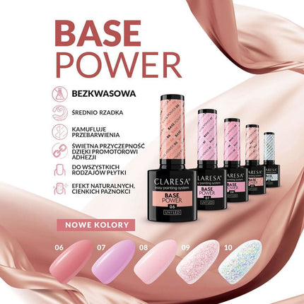Power Base 09 CLARESA – profesionali nerūgštinė bazė pedikiūrui ir manikiūrui, 5 g