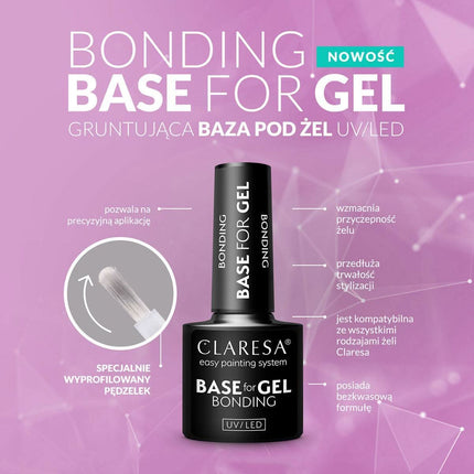 CLARESA Bonding Base gelio bazė – nerūgštinė formulė profesionaliam salonų manikiūrui