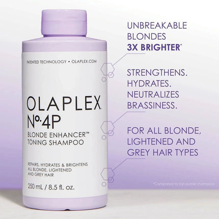 OLAPLEX violetinis šampūnas geltonumo neutralizavimui kirpykloje – profesionali blondinių priežiūra