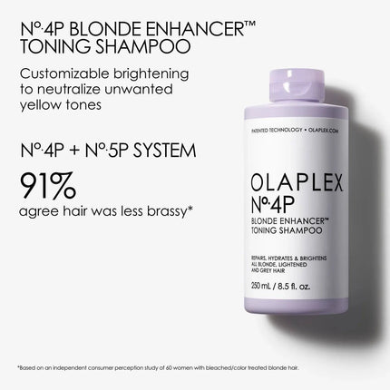 OLAPLEX 4P šampūnas salonų naudojimui: giluminis tonizavimas ir plaukų struktūros stiprinimas