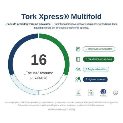 Profesionalios Tork vienkartinės popierinės servetėlės Xpress multifold dispenseriams kirpykloms ir kosmetologijos kabinetams